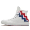 1970s Canvas Shoes