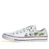 All Star