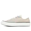 Chuck 70 “Cotton Plaid”