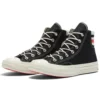 Chuck 70 Hi “Black Retro”