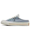 Chuck 70 Mule “White Blue”