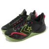 Chuck Taylor All Star BB Shift “Monster Clash – Black Volt”