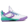 Chuck Taylor All Star BB Shift “White Pixel Purple”