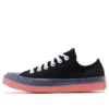 Chuck Taylor All Star CX OX “Black Red”
