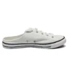 Chuck Taylor All Star Dainty Mule Slip “White”