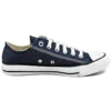 Chuck Taylor All Star “Dark Blue Denim”