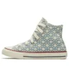 Chuck Taylor All Star Denim “Red”