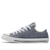Chuck Taylor All Star “Gray White”
