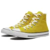 Chuck Taylor All Star High “Bold Citron”