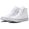 Chuck Taylor All Star High “Oversized Logo”