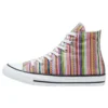 Chuck Taylor All Star High “Summer Stripes”