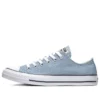 Chuck Taylor All Star “Light Blue”