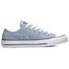 Chuck Taylor All Star “Light Blue”