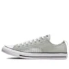 Chuck Taylor All Star Lofi “Green White”