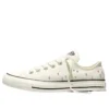 Chuck Taylor All Star Mini Studs “Egret Fresh Cut Green Pink”
