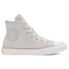 Chuck Taylor All Star “Pale Putty White”