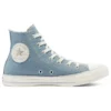 Chuck Taylor All Star Platform High “Digital Powder – Washed Denim”