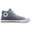 Chuck Taylor All Star Pro Mid “Lunar Grey”