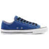 Chuck Taylor All Star Pro “Perforated Suede – Rush Blue”