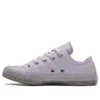 Chuck Taylor All Star “Purple”
