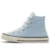 Chuck Taylor All Star “Sky Blue”