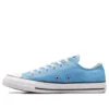 Chuck Taylor All Star “Sky Blue White”