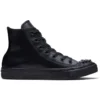 Chuck Taylor All Star Studded Hi “Black”
