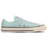 Chuck Taylor All Star US Color Denim Ox “Baby Blue”