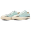 Chuck Taylor All Star US Color Denim Ox “Baby Blue”