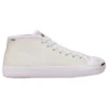 Cons JP Pro Mid