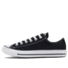 CORE BBK Ox “Black White”
