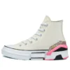 CPX70 High “Snakeskin Archive Print”