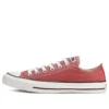 CTAS OX LIGHT REDWOOD Red OCHRE “Red White”