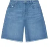 Denim Shorts Asia Sizing “Light Blue Wash”