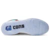 ERX-260 Hi “Archive White