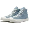 Renew Chuck 70 High “Light Denim”